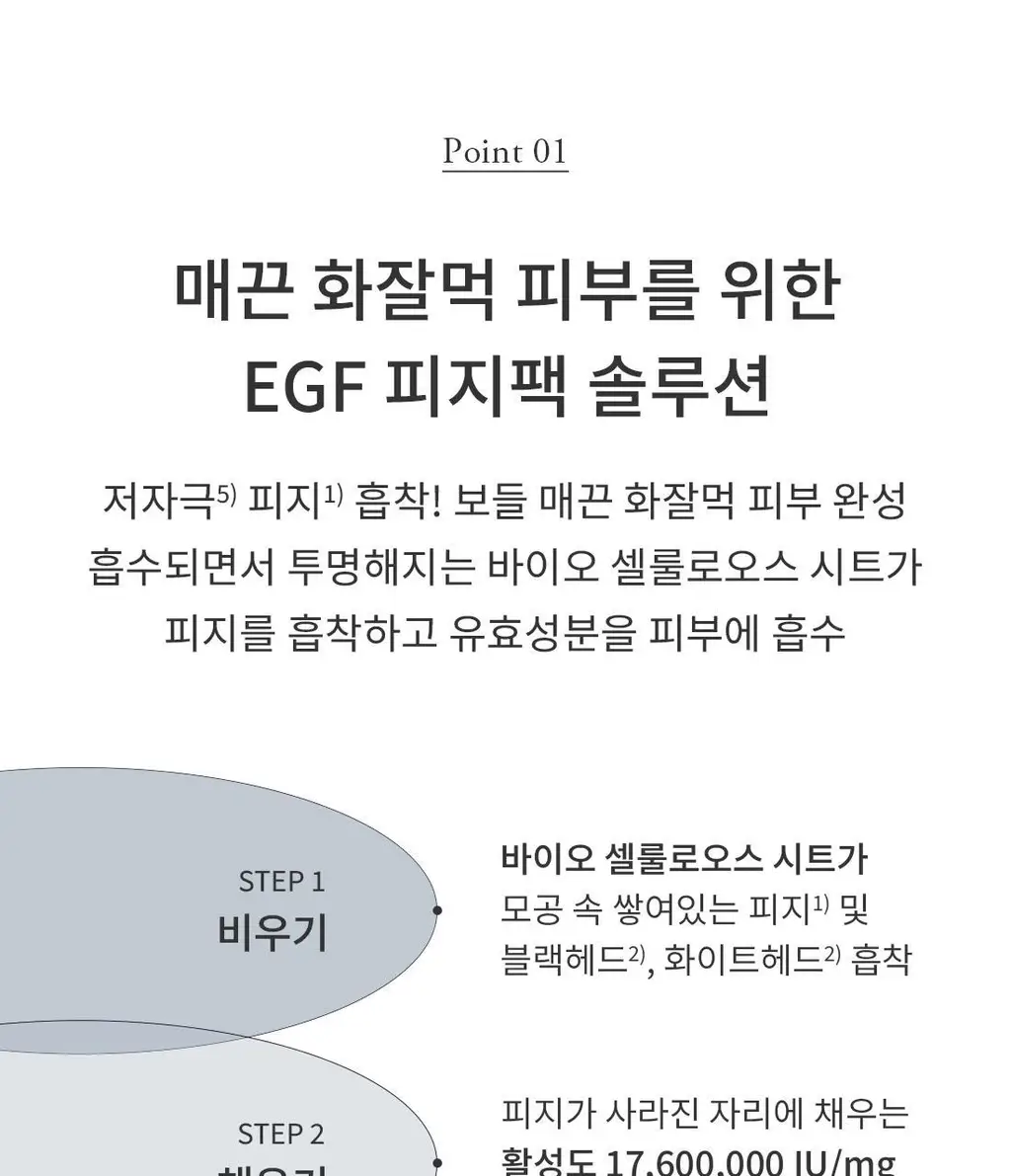 [100만장 판매 피지팩]프롬리에 EGF 피지팩 하이퍼 액티브 모공 피지 마스크 4매 상세페이지 10
